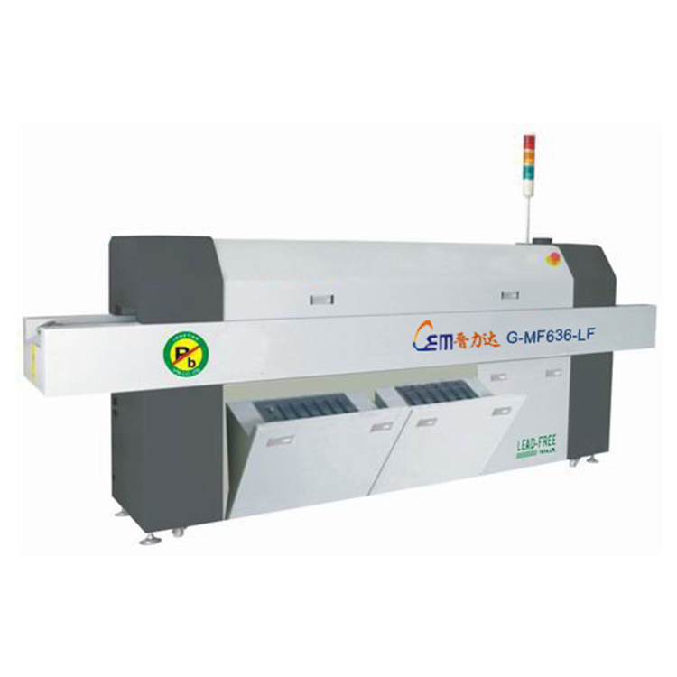 小型回流焊系列